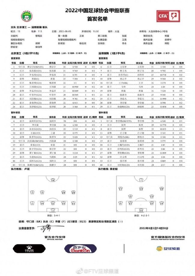 此次调研的内容主要涉及三大方面：联赛相关政策、准入相关要求以及竞赛办法。